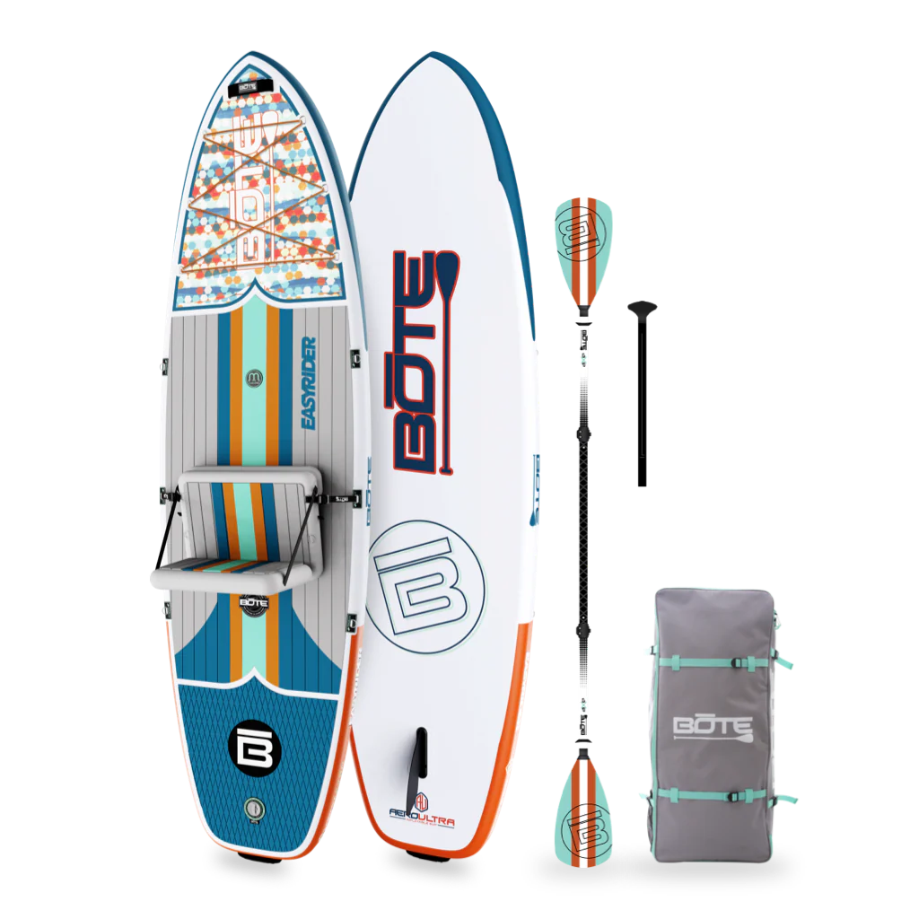 EasyRider Aero - Image 4