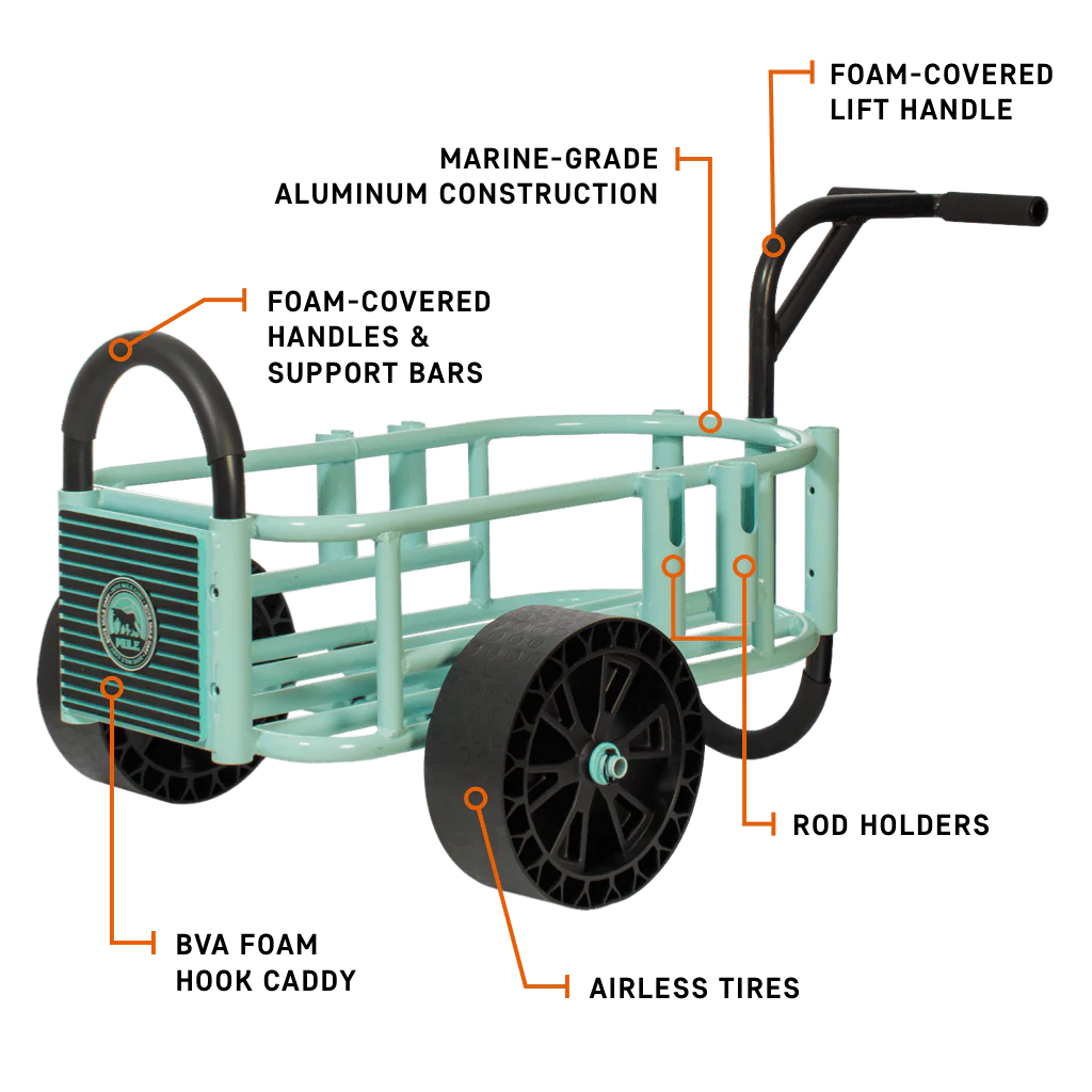MULE Cart - Image 4